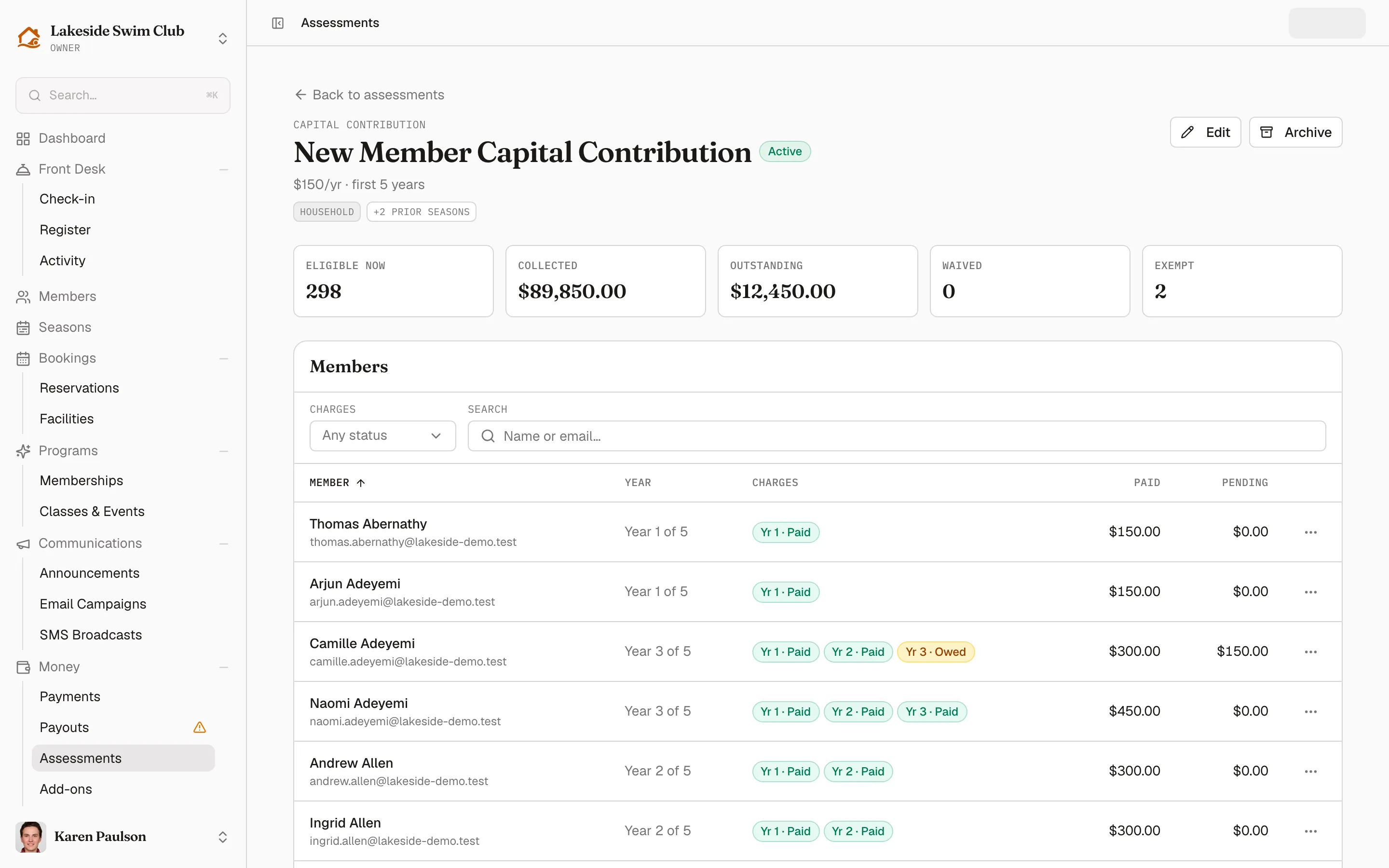 An active capital contribution’s detail page with the summary cards and the members table showing per-year charge chips