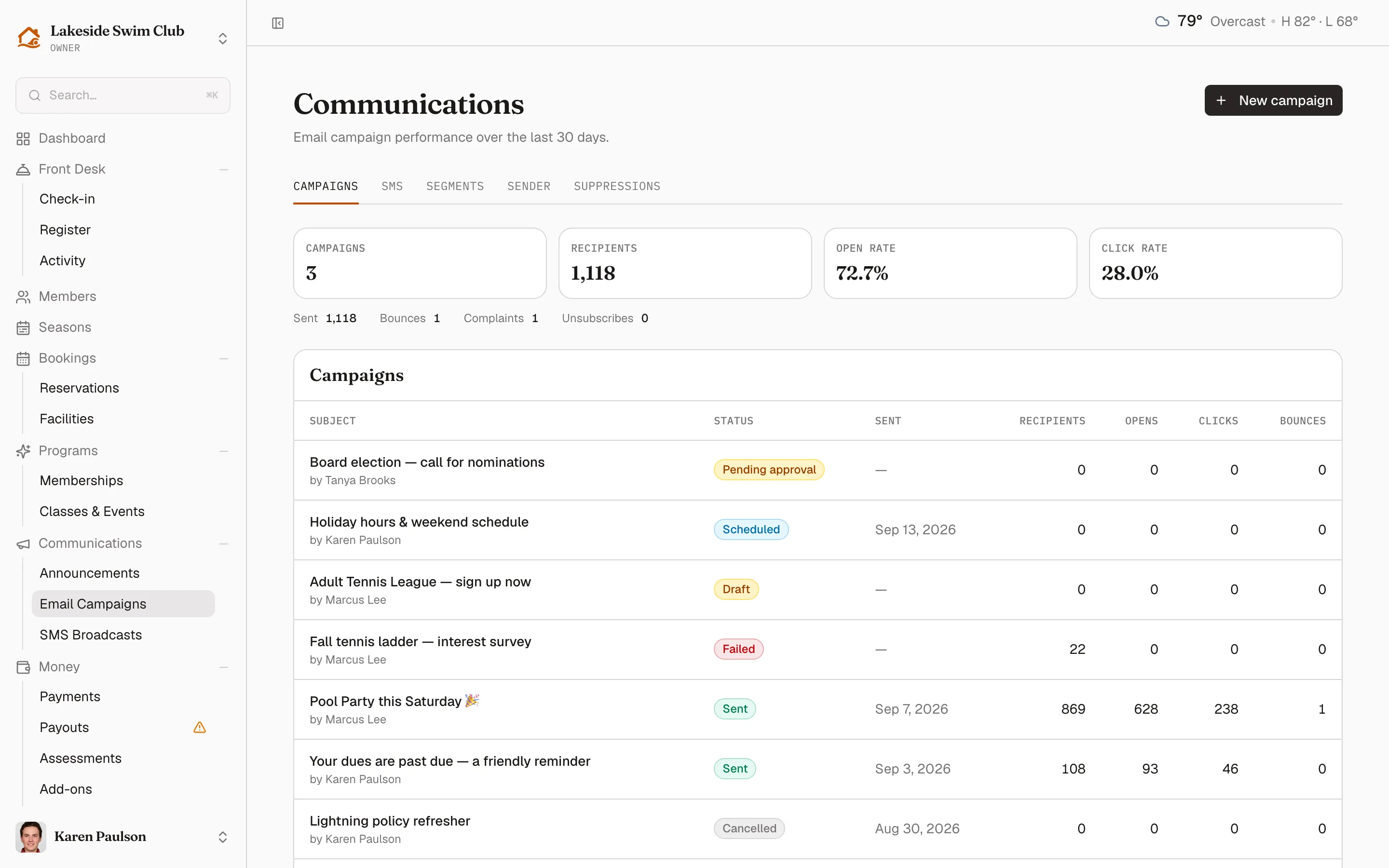 The Email Campaigns list with 30-day summary cards above the campaign table
