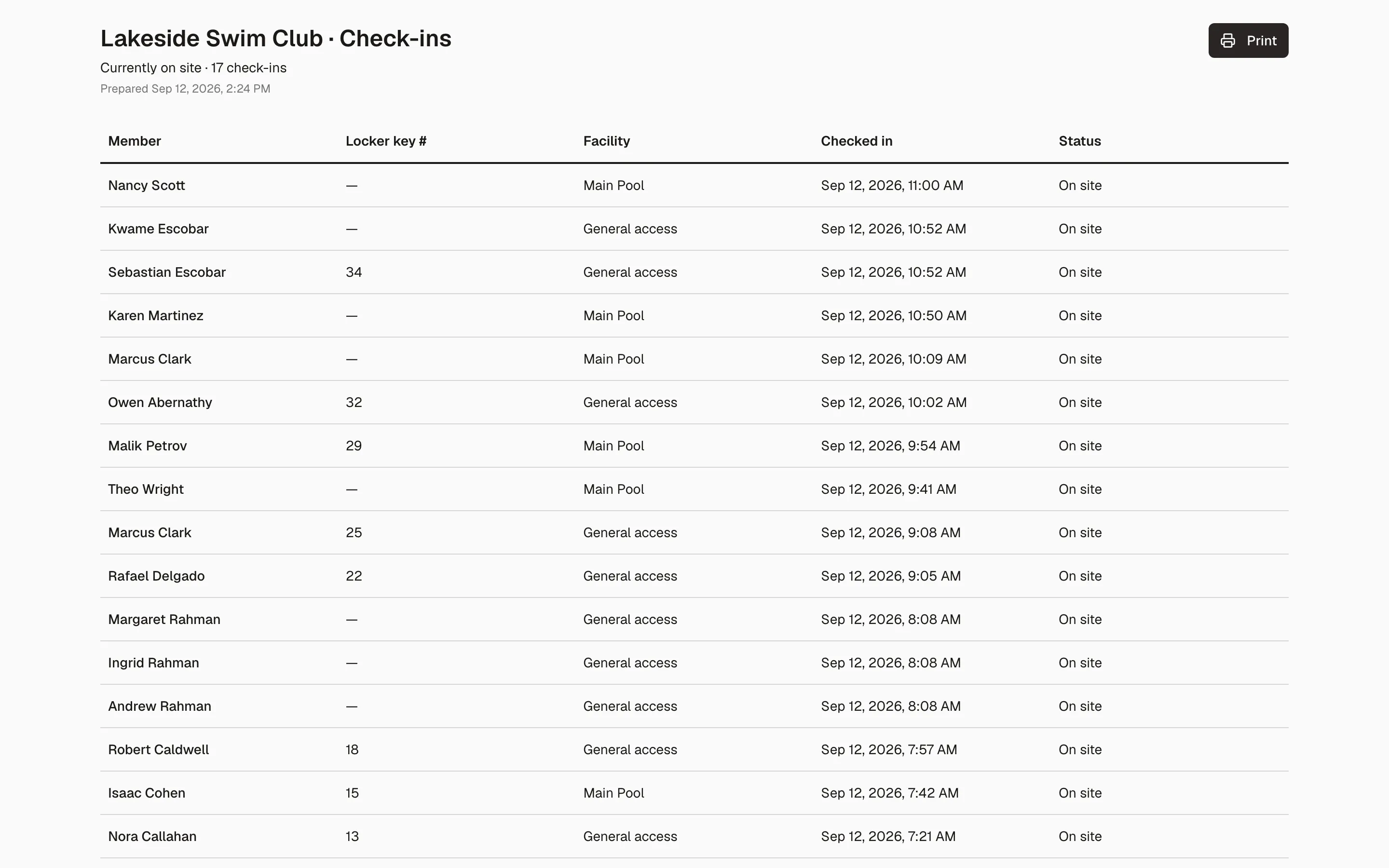 The printable check-in roster with member names, locker keys, facilities, and check-in times