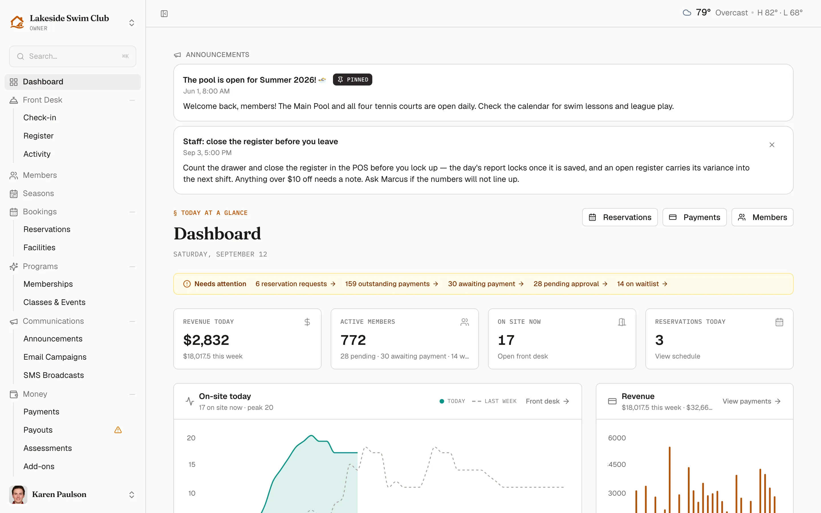 The owner dashboard with pinned announcements, a needs-attention strip, and today’s revenue, active-member, on-site, and reservation tiles