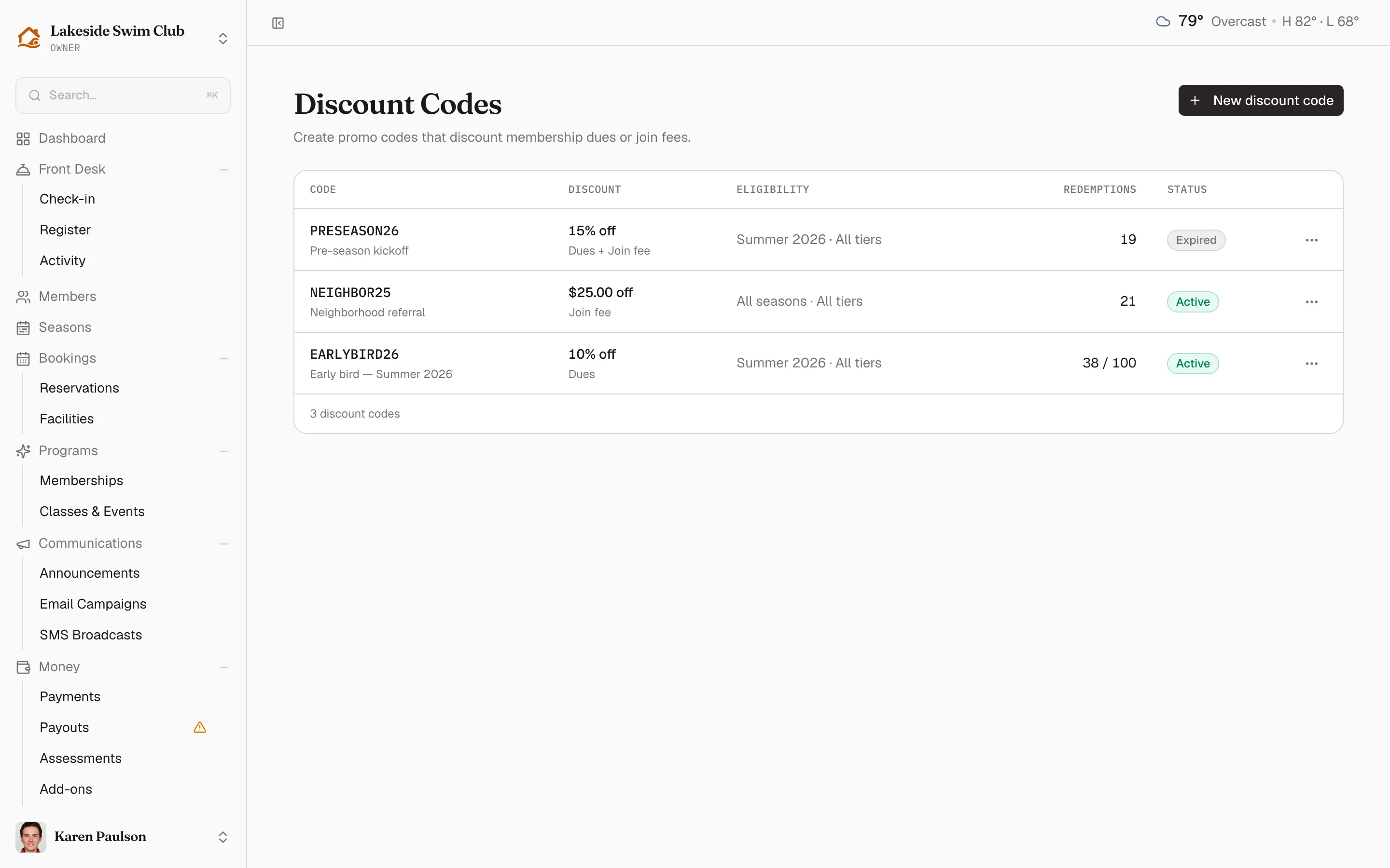 The Discount Codes table listing a pre-season code that has expired, a referral code, and an early bird code with 38 of 100 redemptions used