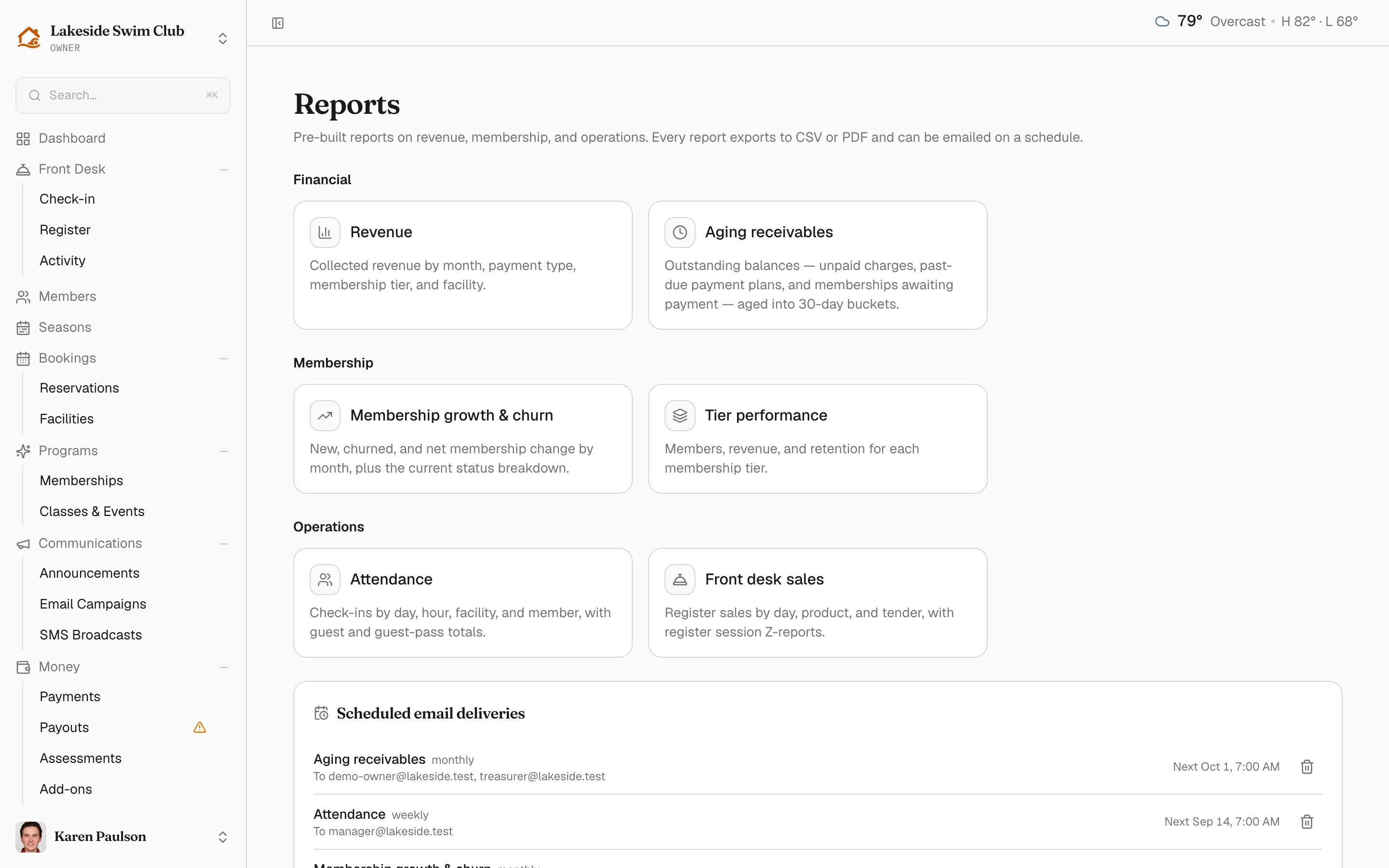 The Reports page with six report cards grouped under Financial, Membership, and Operations, and a Scheduled email deliveries card below