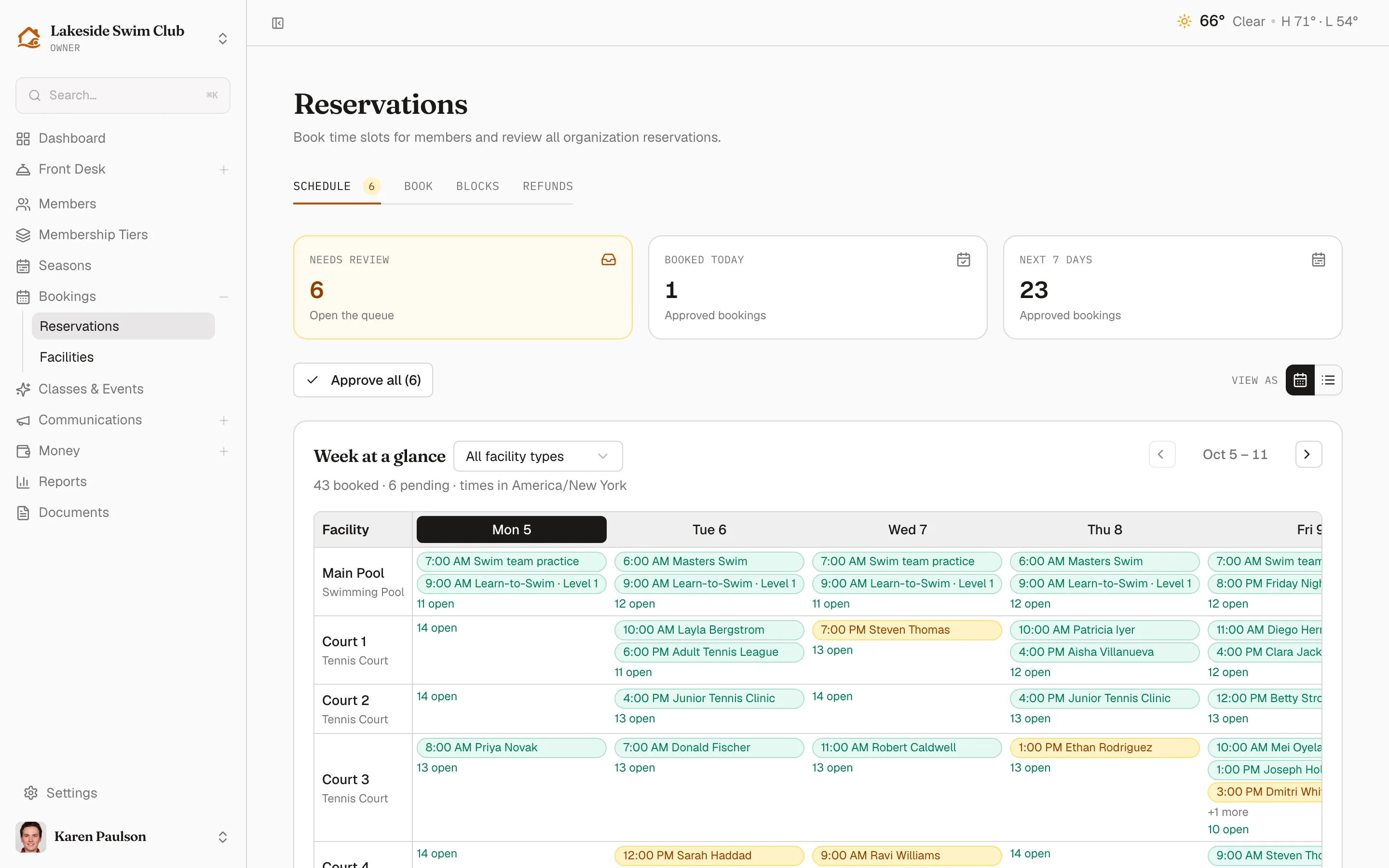 The Reservations Schedule tab with the review tiles, Approve all, and the week-at-a-glance grid of bookings and open slots