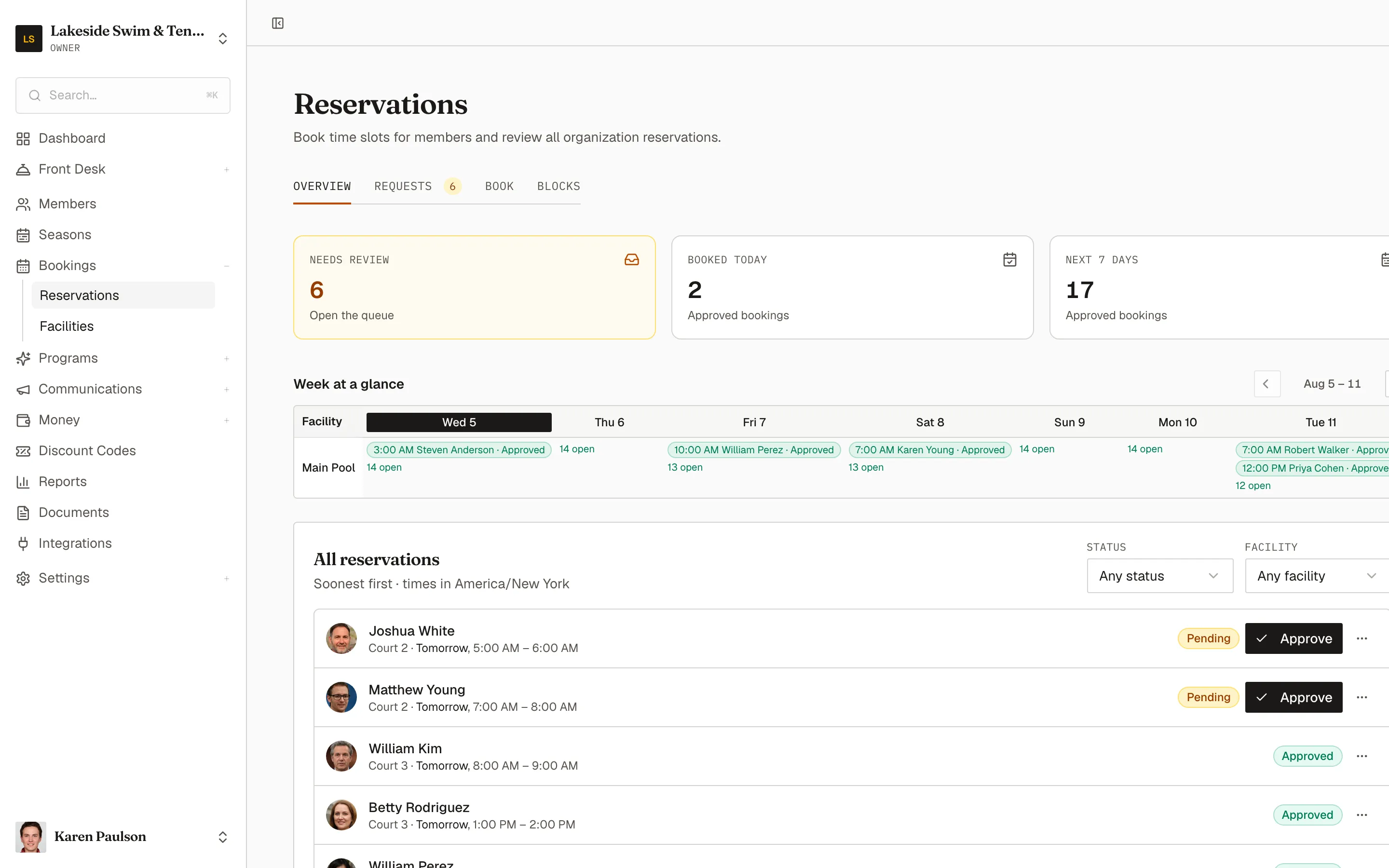 The Reservations overview showing six requests needing review, week-at-a-glance availability for the Main Pool, and the filterable list of all reservations