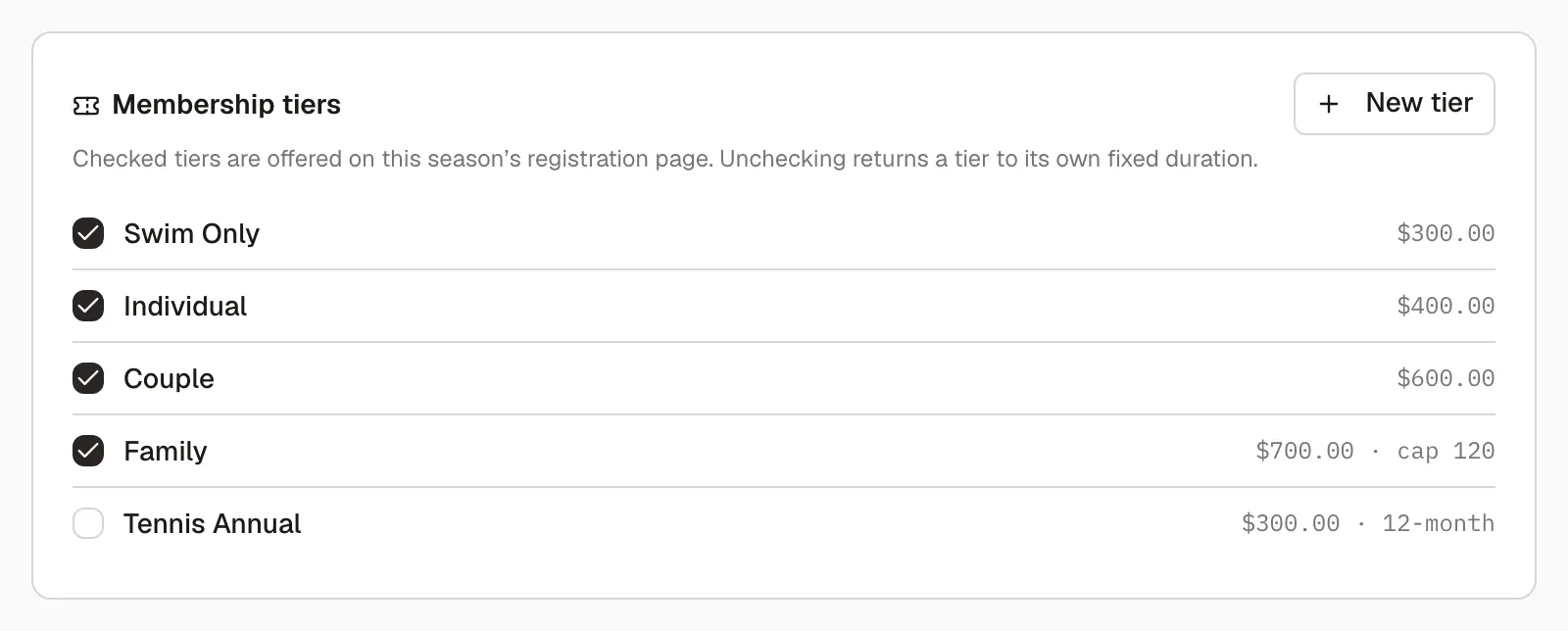The Membership tiers card on a season page with Swim Only, Individual, Couple, and Family checked, the year-round Tennis Annual unchecked, and a New tier button