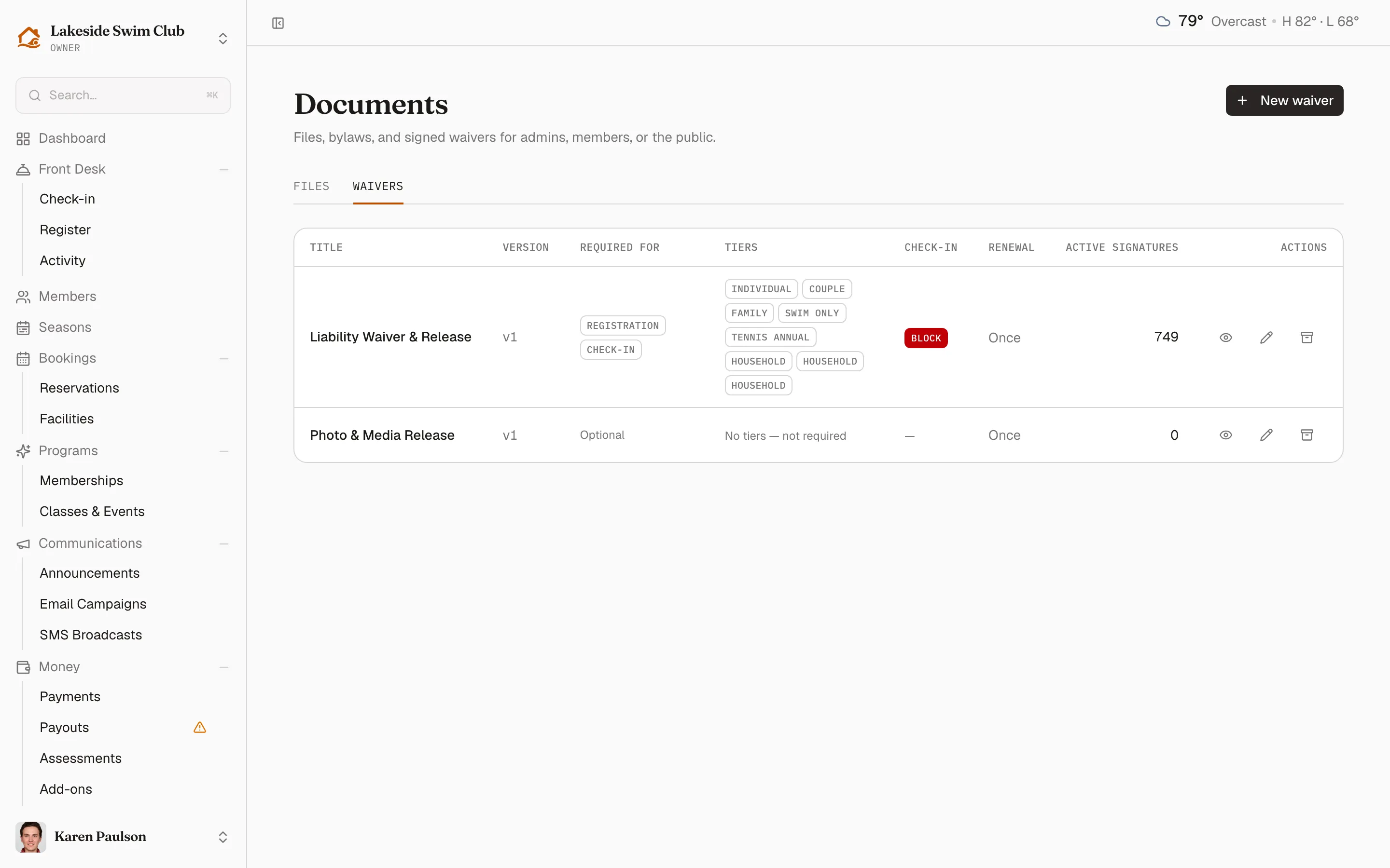The waivers list with each waiver’s status, signature counts, tier scope, and check-in enforcement